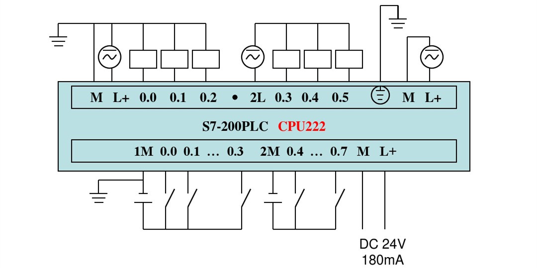 plc快速入門解析西門子s7200編程控制接線圖實例