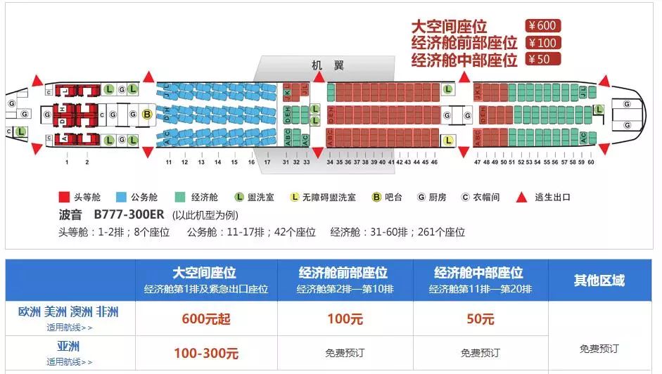 飞机上这些好座位都要收费了应急出口竟也卖这么贵