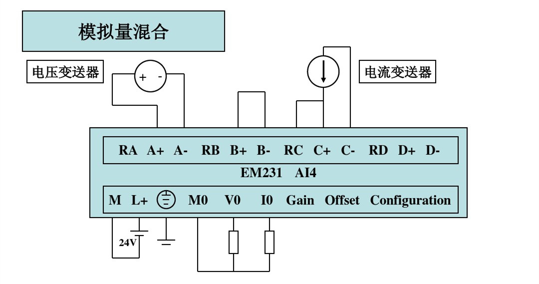 plc快速入門解析西門子s7200編程控制接線圖實例