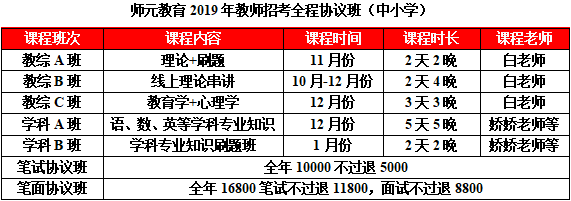 給你的考編之路加點料 | 2019年寧波教師考試題庫免!費!領!