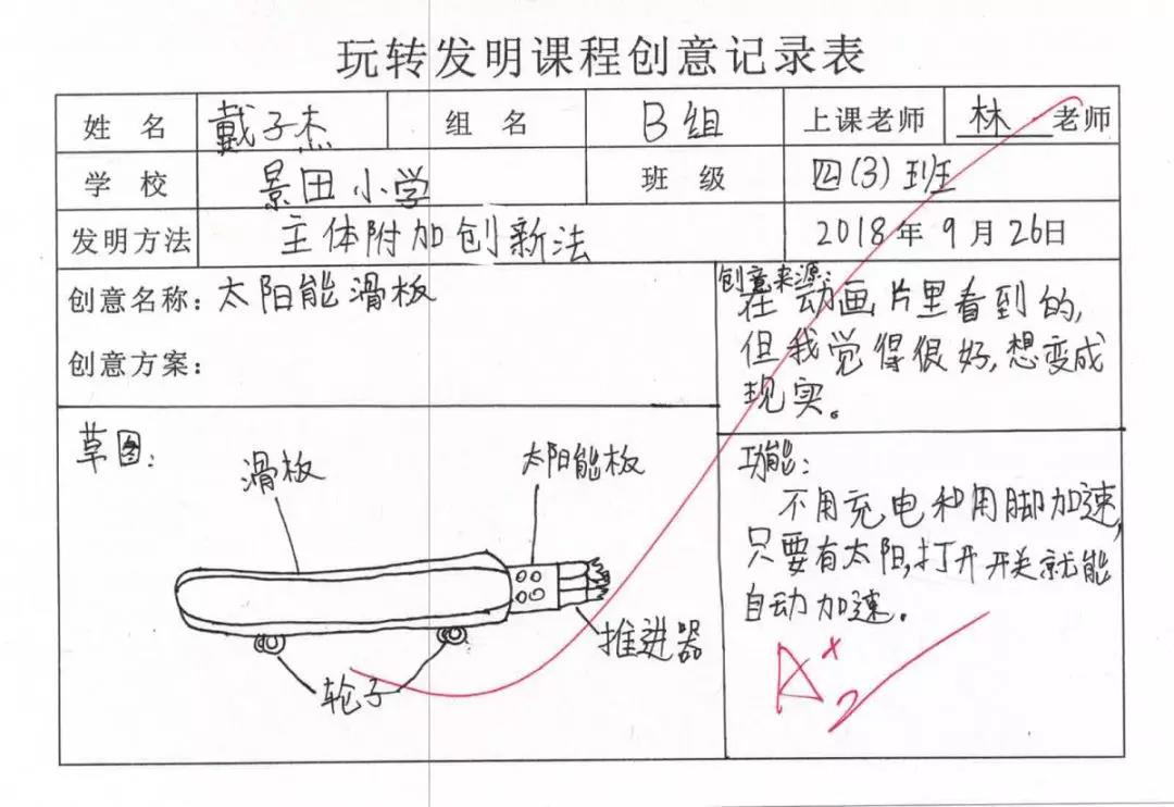 小发明创意方案图片