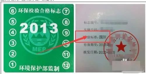 (附:国六车型名单)_搜狐汽车_搜狐网