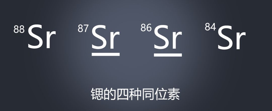 唐先生依靠了20世纪末比较新的锶同位素鉴定技术