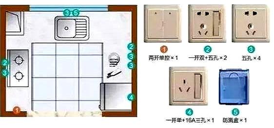 插座开关cad画法图片