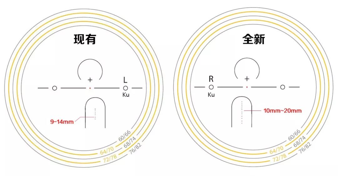 柯達鏡片要你看得更好柯達新品上市活動即將於11月1日在成都舉辦