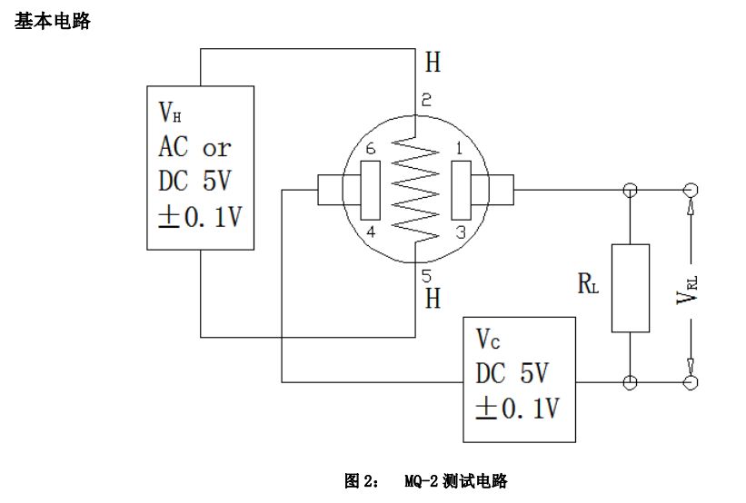 mq7烟雾传感器引脚图图片