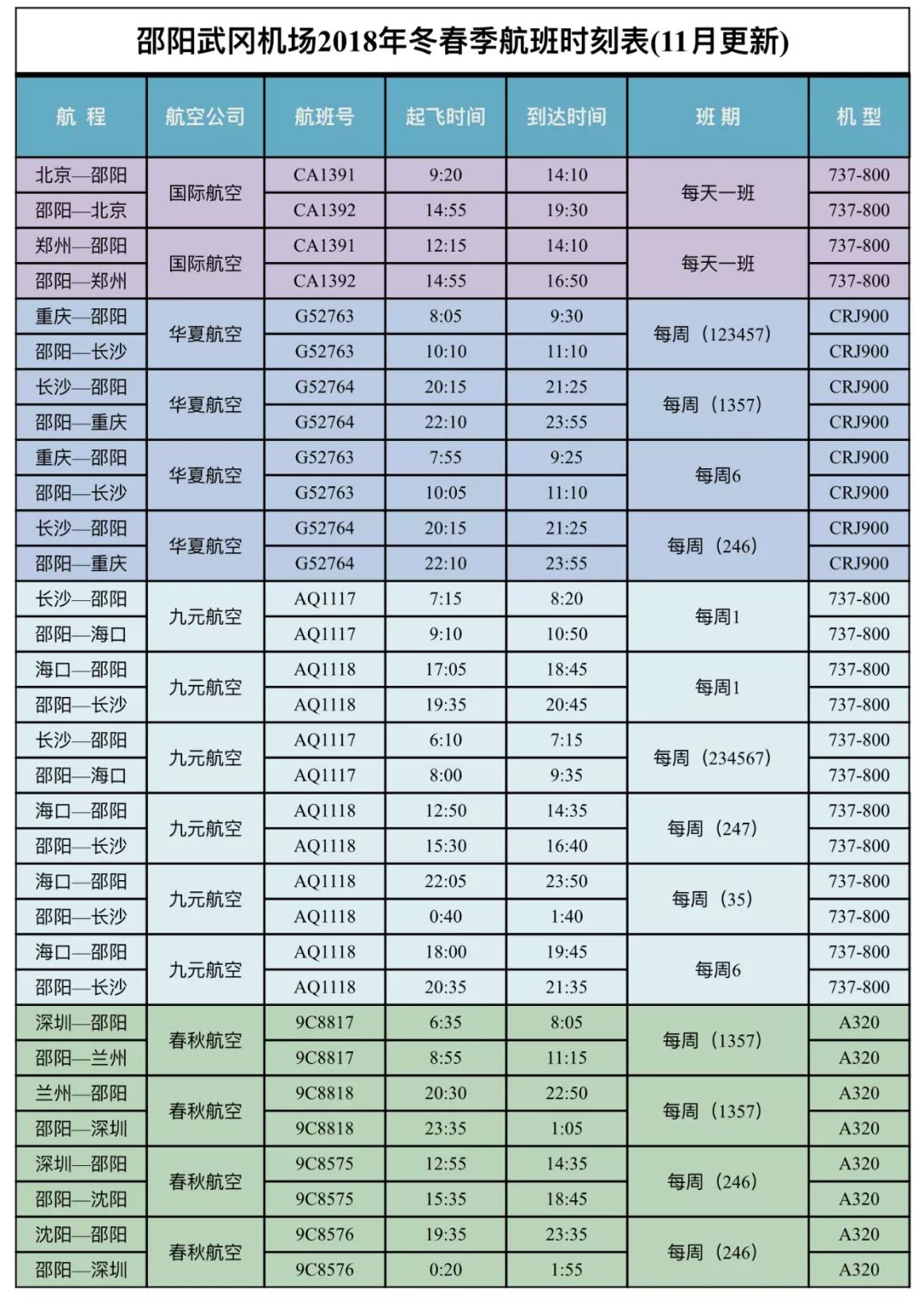 武冈机场票价图片