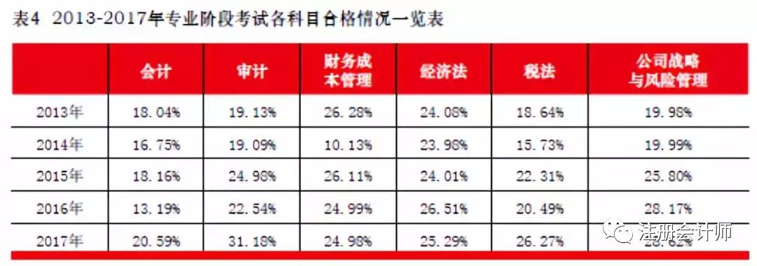 2018司考是机考吗(2018年法考是机考吗)