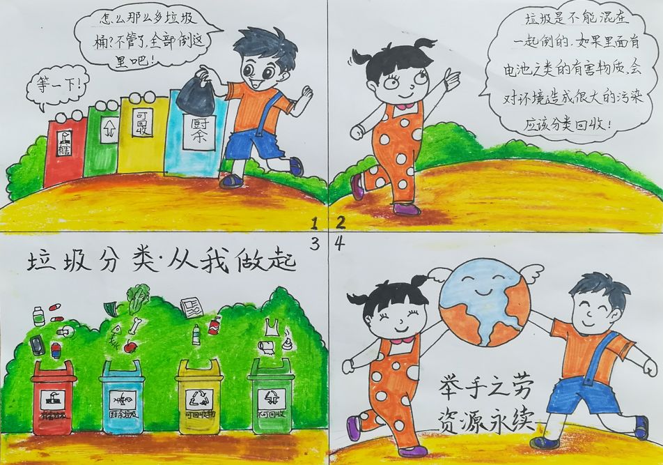 亲子创意连环画  讲述垃圾分类的故事——湖里实验小学2018—2019学