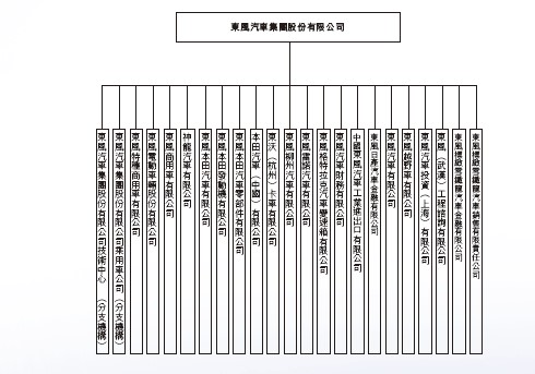 陈斌波“再就业”-求是汽车