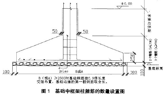 (三)框架柱縱向鋼筋的連接