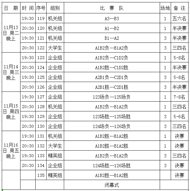 2018桂林市第九屆大眾籃球賽賽程表本屆比賽指定用球