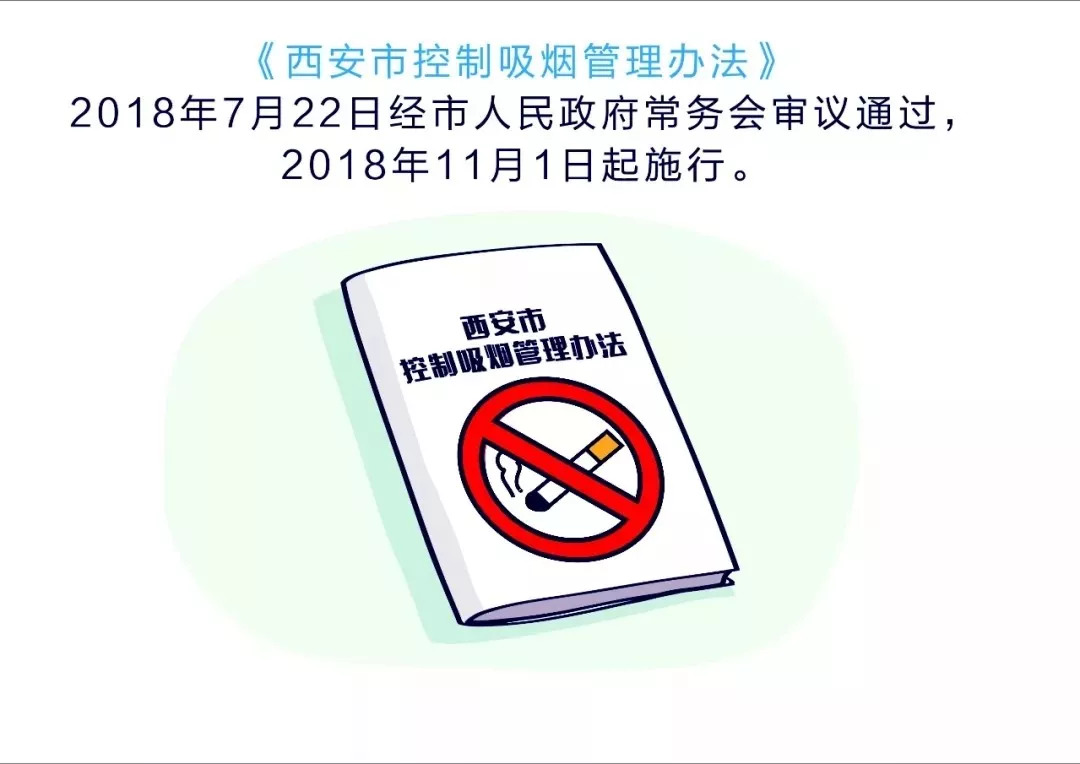 西安市控制吸烟管理办法11月1日将要实施一组图带你深入了解西安最严