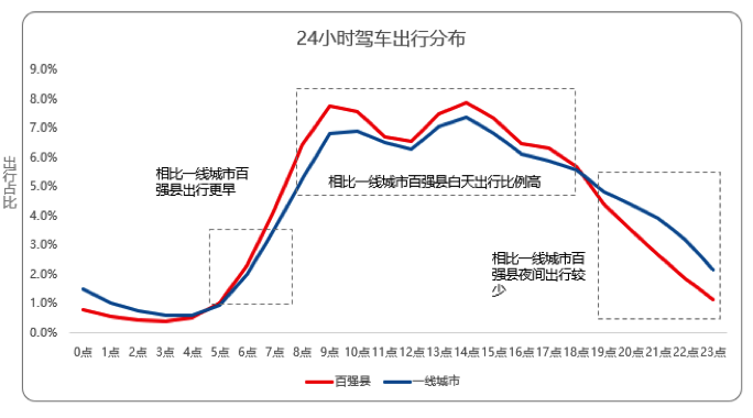 零一九年中国GDP_除了大标题 下周一的中国GDP报告还有四大看点