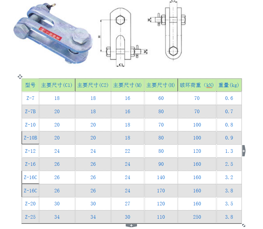 电力金具大全名称图片