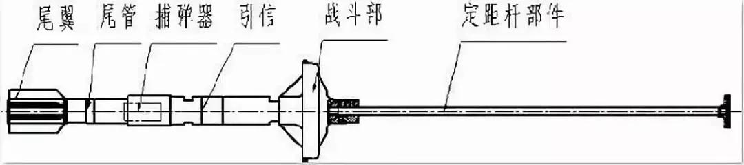 电影中经常出现的一枪开锁是真的存在吗