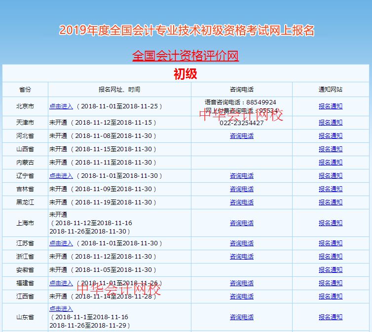 jsp全国会计资格评价网:立即进入报名入口准备报考2019年初级会计职称