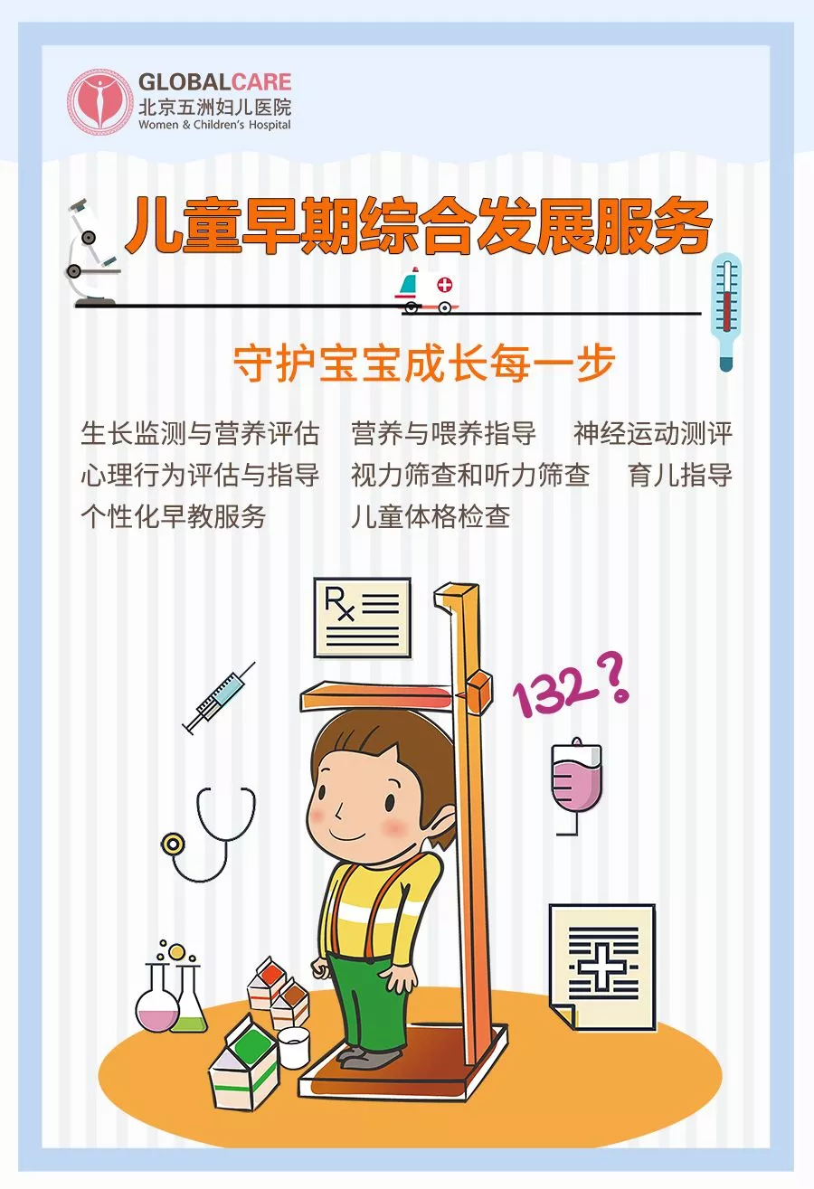 呵护健康成长丨五洲妇儿医院为古城小学全体小学生健康体检