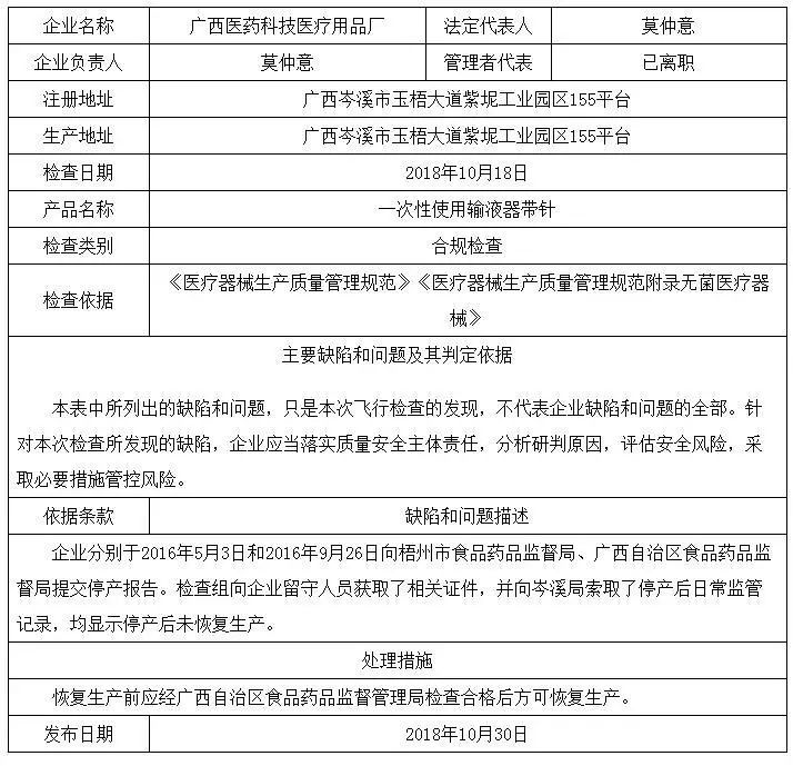 職工醫療保險怎麼報銷 廣西職工醫療保險報銷比例是多少