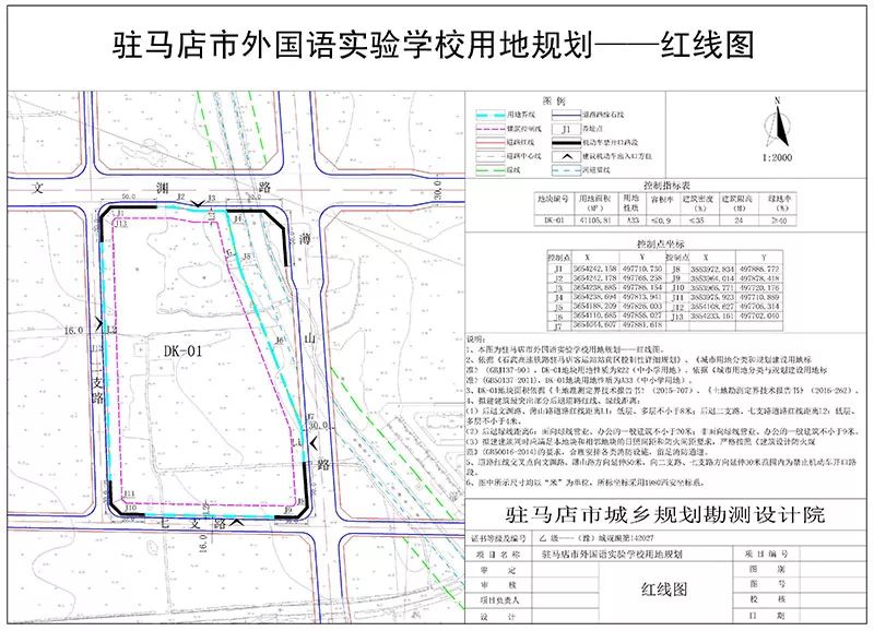 好消息驻马店中心城区将规划中小学204所