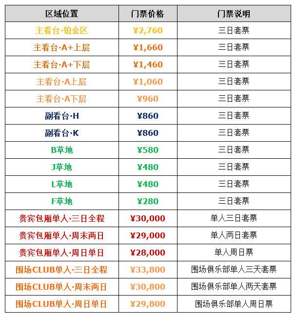2019f1上海站门票官方预售!