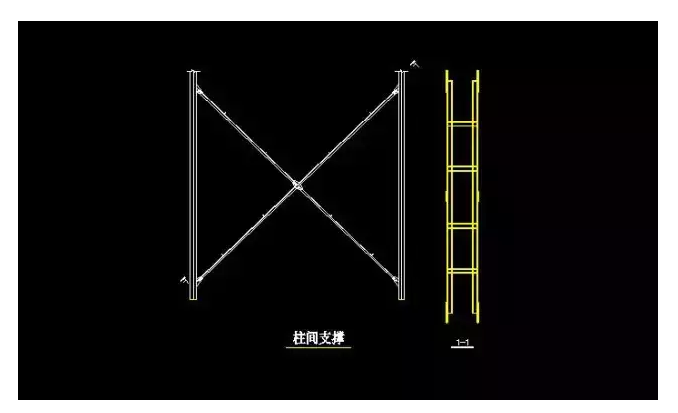 2019年建造師考試知識點八,柱間支撐2019年建造師考試知識點七,梁的