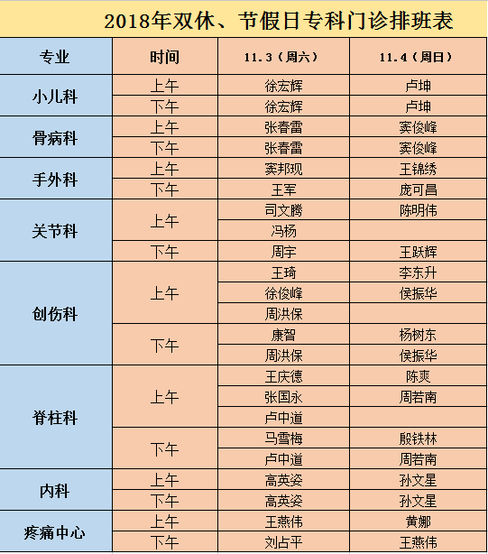 鄭州市骨科醫院2018年雙休,節假日專科門診排班表(11.3-11.