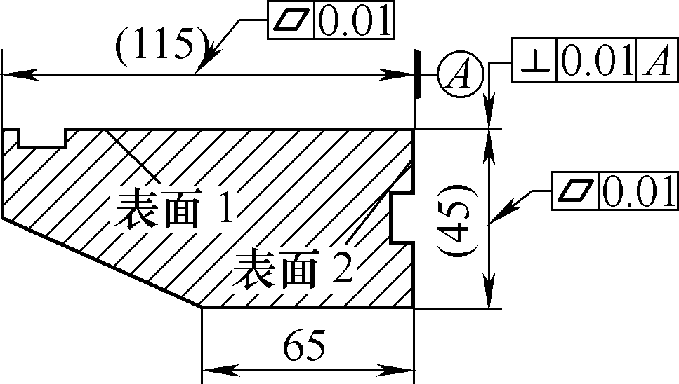 小孔节流闭式静压导轨修复及附属件设计