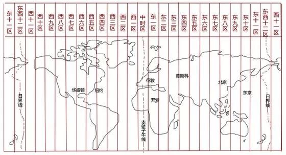 24時區劃分圖