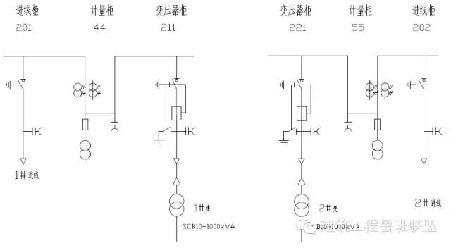 電氣分享最實用的10kv配電室高低壓設備精解速成專家