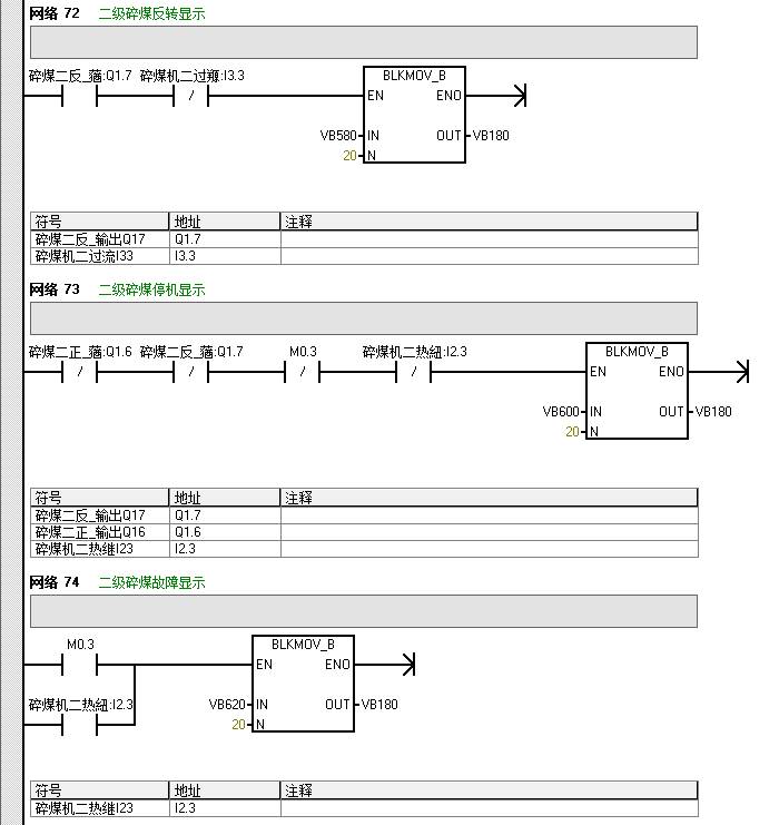 西门子s7200plc编程解析电厂入煤炉控制程序入门实例