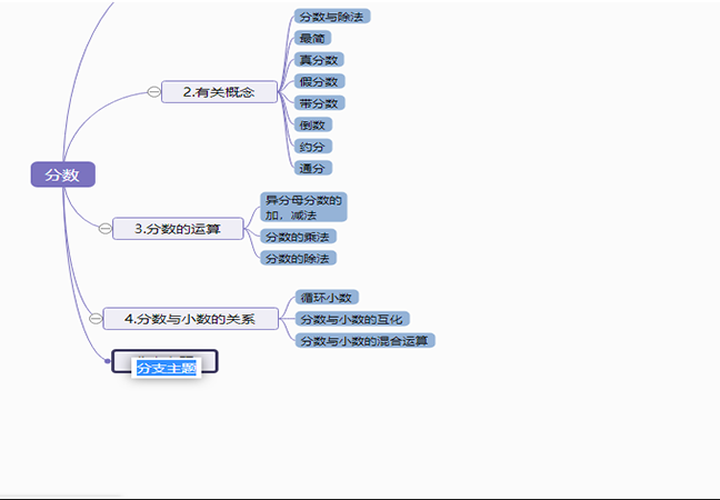 小學數學知識分數的基本性質思維導圖模板分享