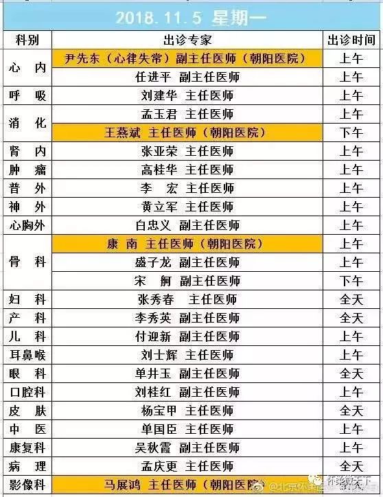 北医六院科室排名黄牛陪诊挂号"