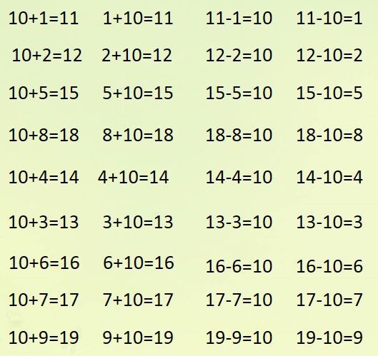十几减几就等于10 第四列呢?