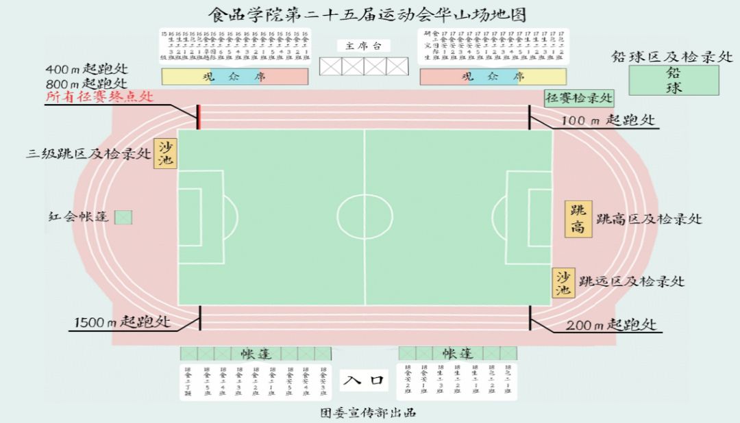 通知我院关于第二十五届秋季田径运动会的通知