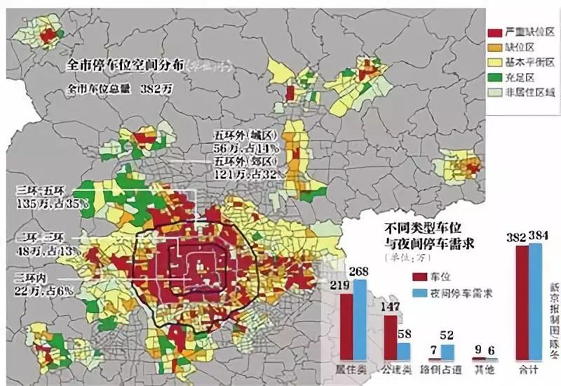 西峰区人口普查电话_人口普查图片(2)