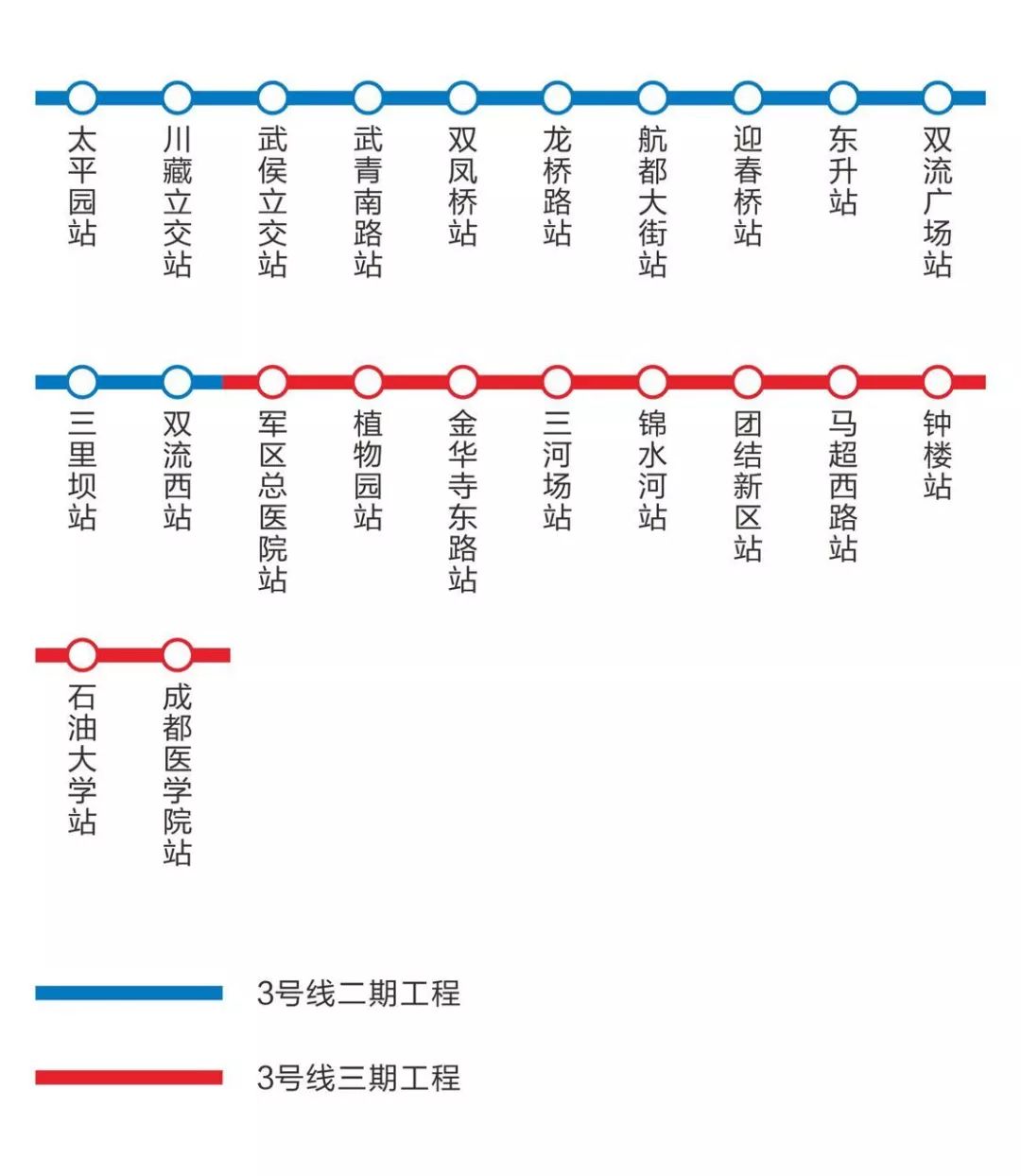 成都三号线地铁线路图片