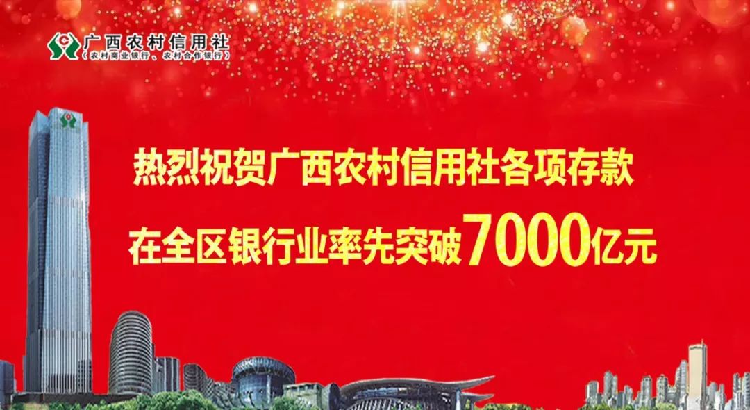 喜报热烈祝贺广西农村信用社各项存款率先突破7000亿元