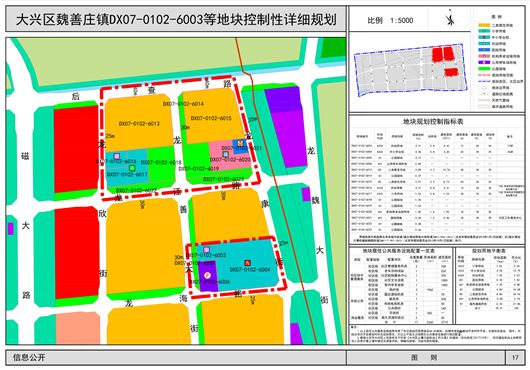 大兴这个镇这两块儿地详细规划图_魏善庄镇