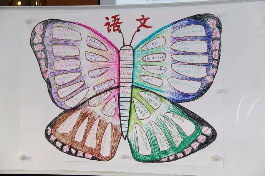 思维导图的形式呈现并分享了各自的研讨成果:语文组的老师用一只蝴蝶