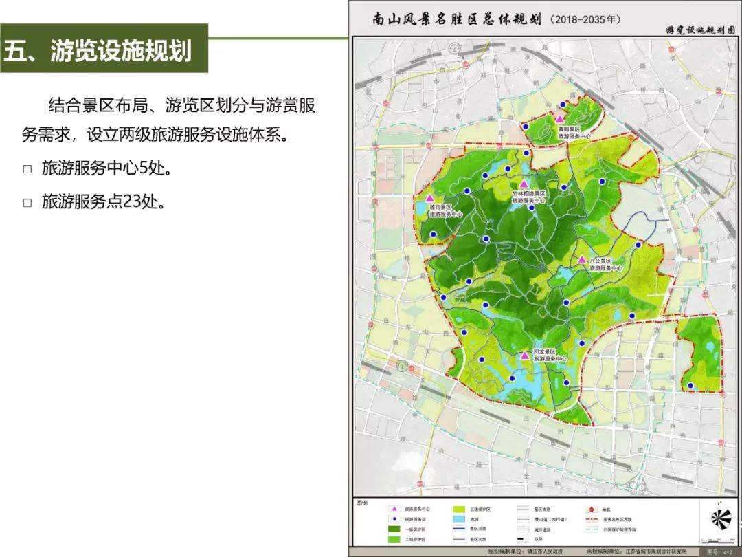 镇江城市总体规划2035图片