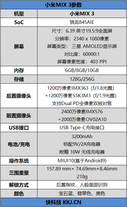 全球首发滑盖全面屏 小米MIX 3详细评测