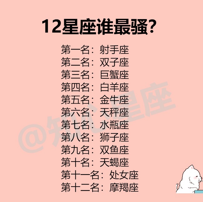 怎么惩罚12星座男友?12星座改不掉的臭毛病