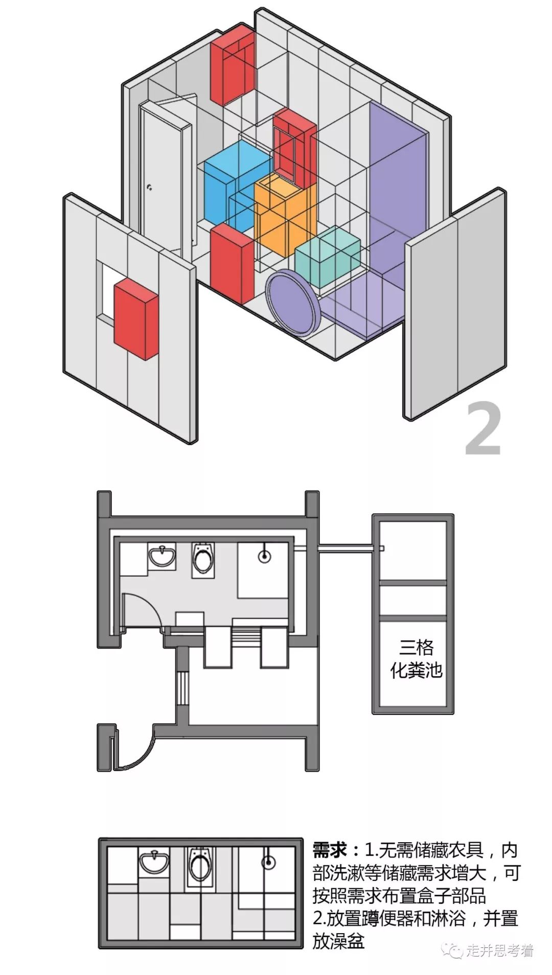 衛生間 儲藏兼用模式,儲藏空間使用部品盒子按需擴大,坐式廁所,淋浴