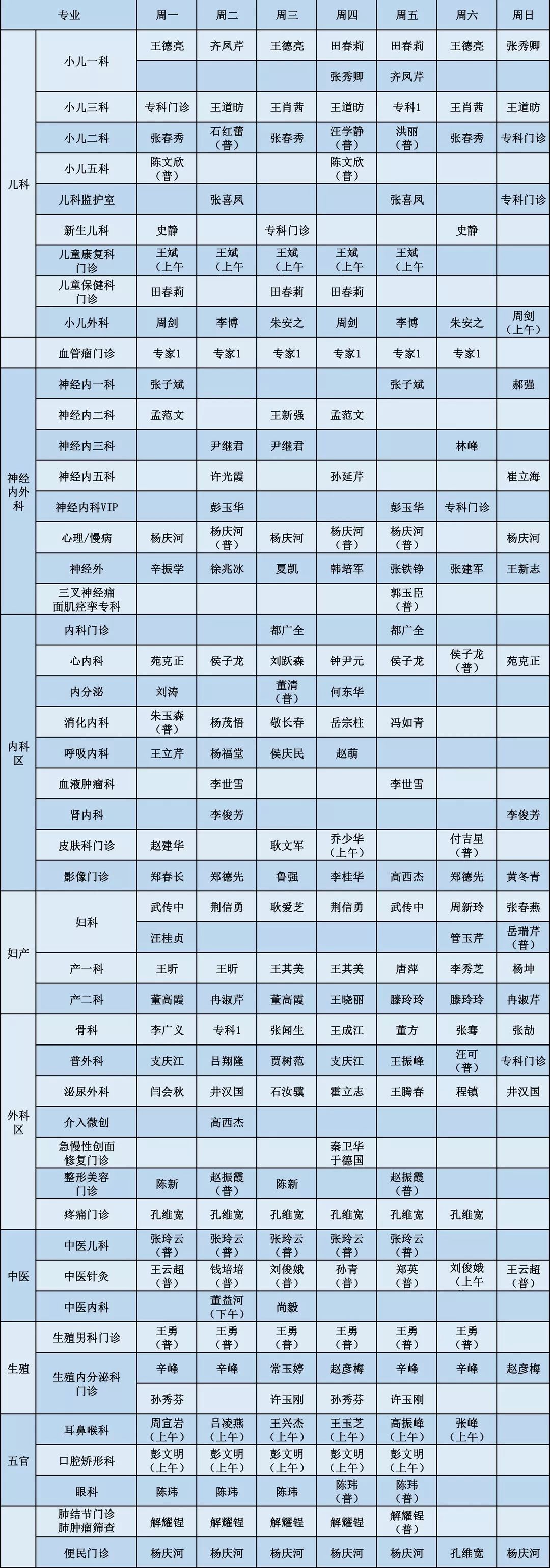 聊城二院专家排班表图片