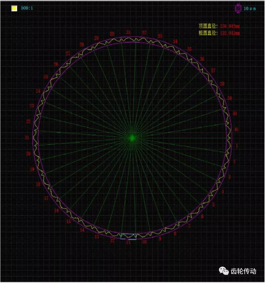 极坐标摆线齿轮精度测量方法的研究