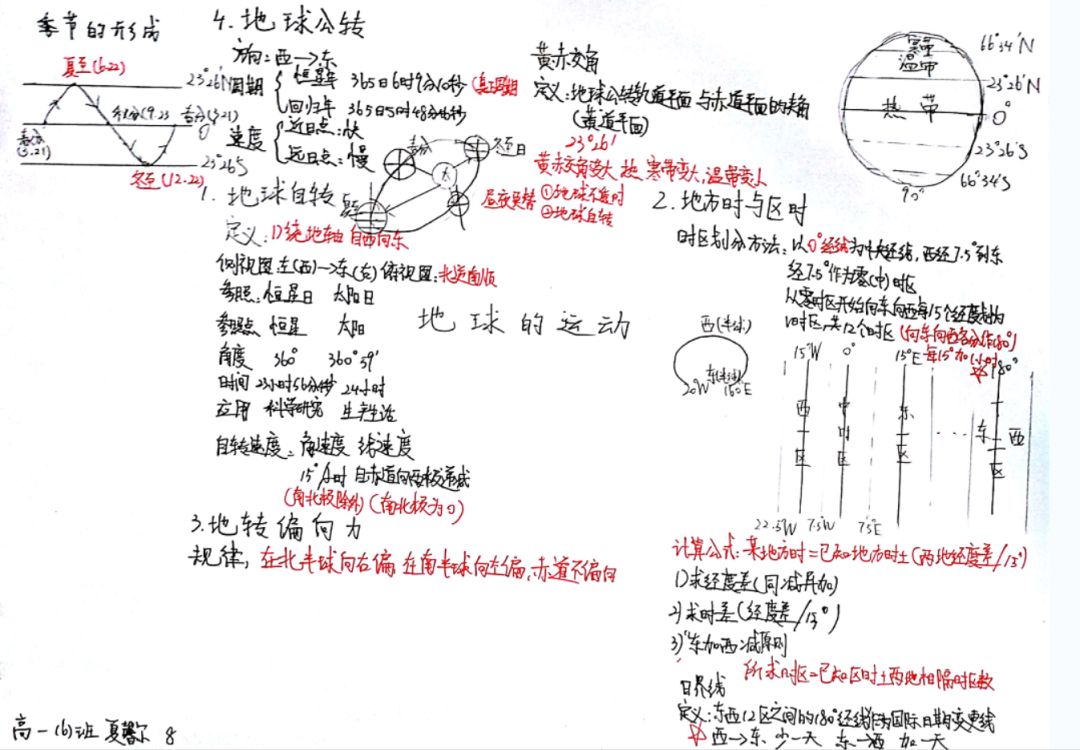 地球脉动思维导图图片