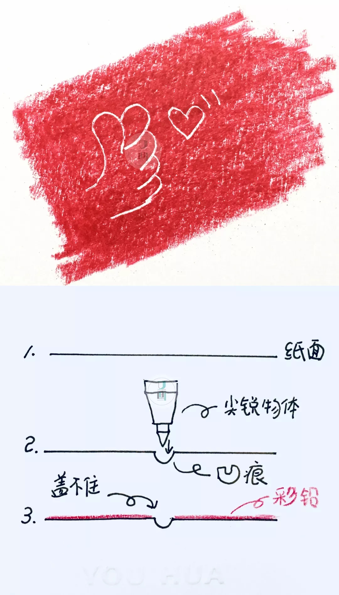 头发侧边划痕图片