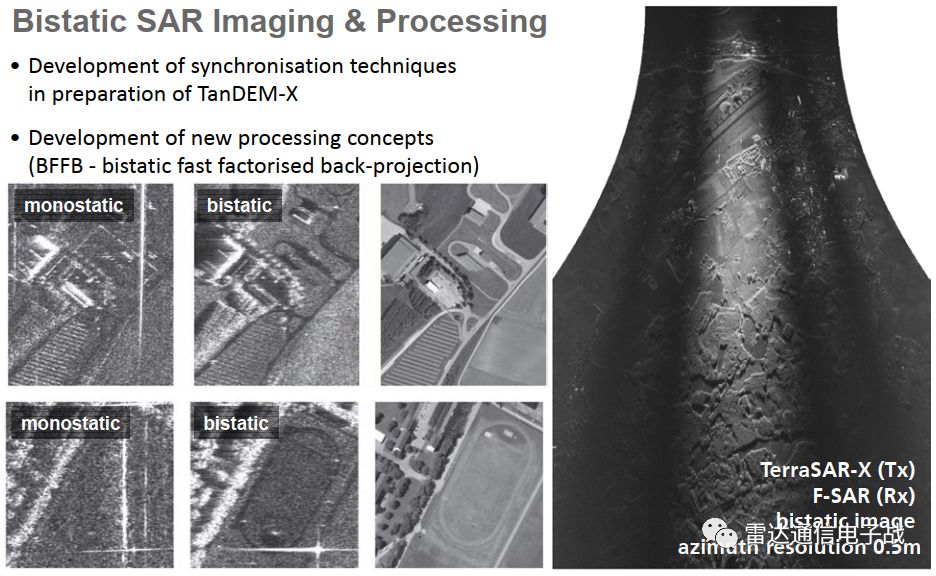 机载polinsar系统新体制sar成像结果对比