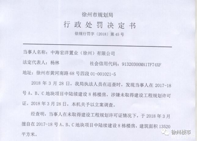 突發徐州這家房企違建被開出173萬鉅額罰單